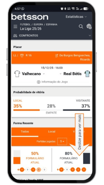 Betsson - Gestão Emocional nas Apostas