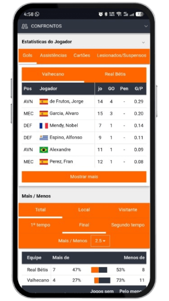Betsson - Gestão Emocional nas Apostas 