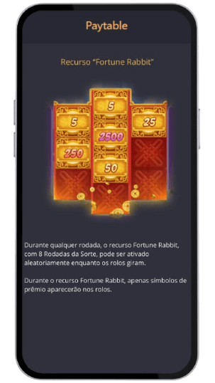 Como Jogar no Fortune Rabbit na Betsson Brasil