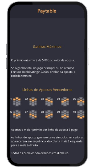 Como Jogar no Fortune Rabbit na Betsson Brasil