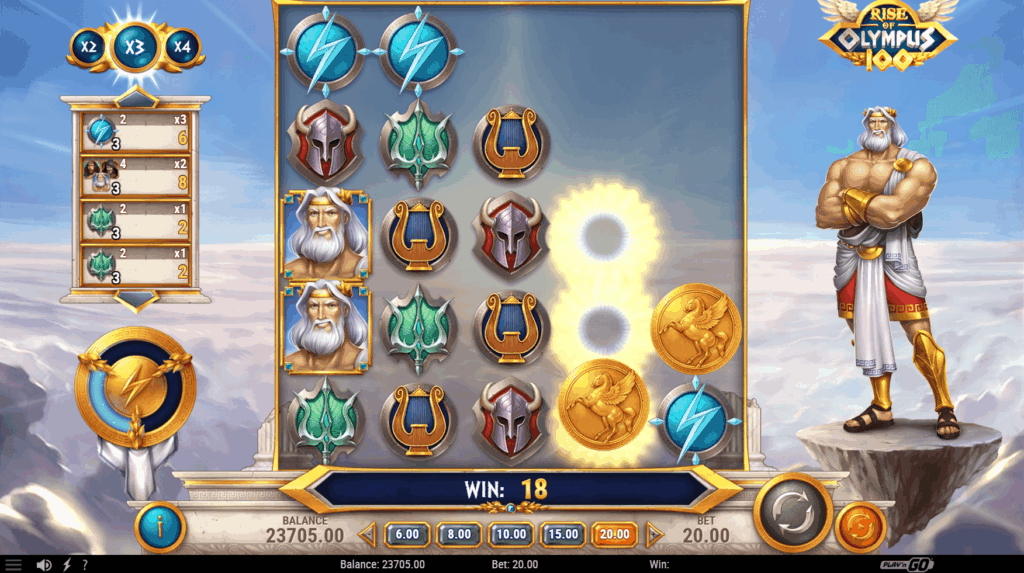 Betsson Melhores Slots Mitologia - 12 - Rise of Olympus