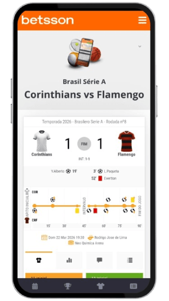 Betsson Score App