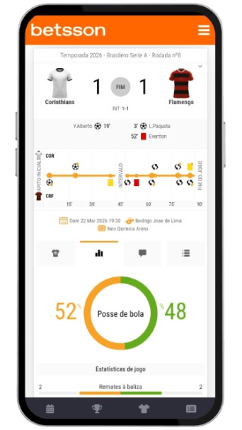 Betsson Score App